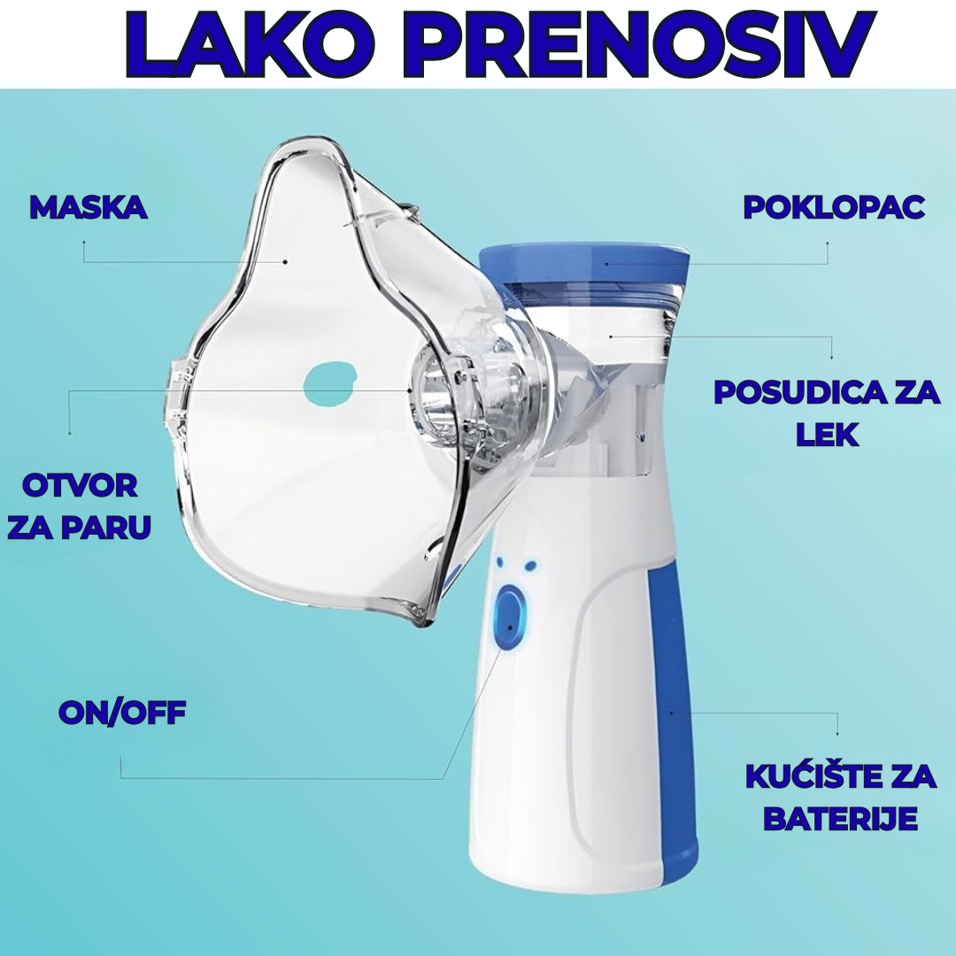 Prenosivi Inhalator–Za Lakše Disanje!🩺🩺